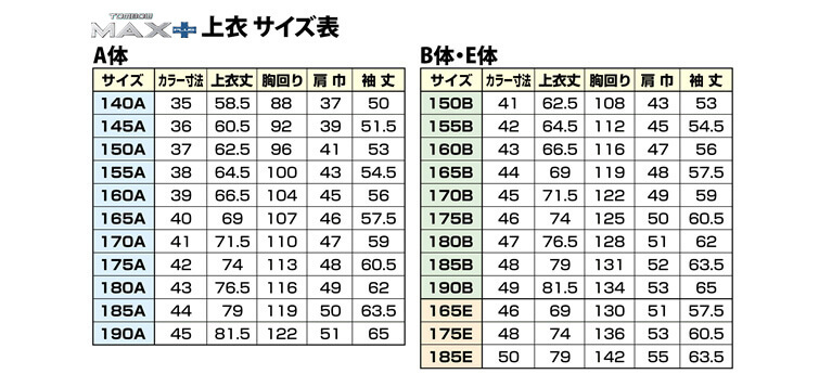 トンボ学生服 男子 上着 ソフトカラー  145～160cm A体 (145 150 155 160 黒 中学 高校 制服 詰襟 MAX PLUS) (送料無料) (取寄せ)