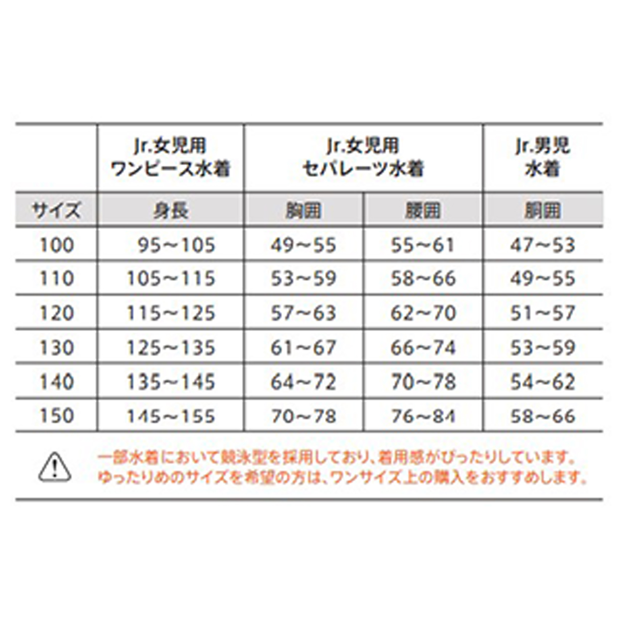 スクール水着 セパレート 女の子 すまいるスイム 胸パッド 軽い はっ水加工 盗撮防止 プール学習 小学生 中学生 UPF50+  120～6Ｌ (スイミング 子ども ジュニア スイムウェア 水泳 学校 授業 海水浴 マリンスポーツ 120 130 140 150 S M L LL 3L 4L 5L 6L)