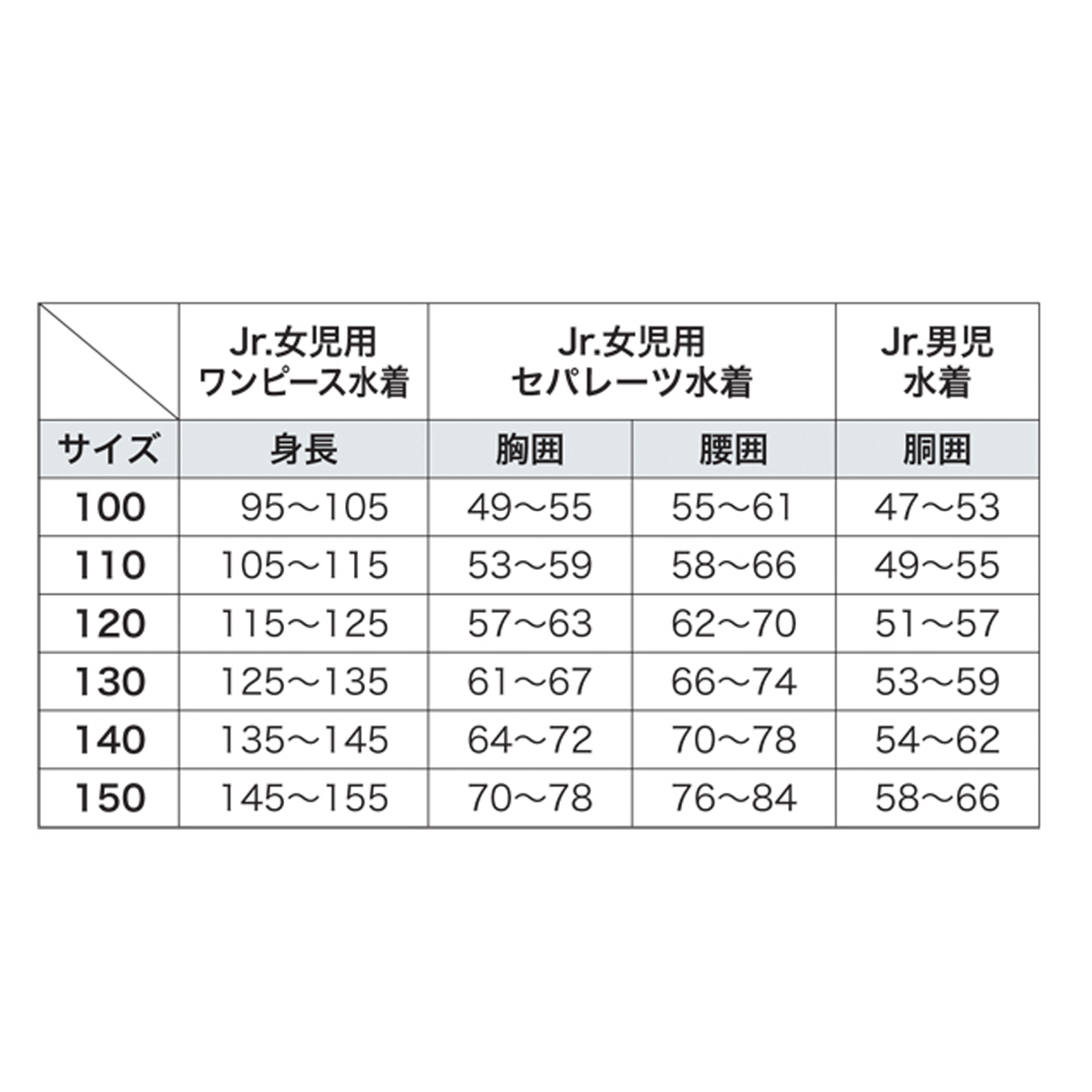 スクール水着 女の子 セパレート 上 すまいるスイム 胸パッド 軽い はっ水加工 盗撮防止 プール学習 小学生 中学生 UPF50+ 120～4L (スイミング 子ども ジュニア スイムウェア 水泳 学校 授業 海水浴 マリンスポーツ 120 130 140 150 S M L LL 3L 4L) (送料無料)