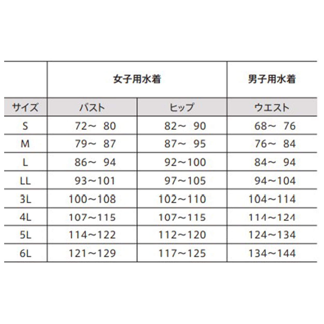 スクール水着 女の子 セパレート 上 すまいるスイム 胸パッド 軽い はっ水加工 盗撮防止 プール学習 小学生 中学生 UPF50+ 120～4L (スイミング 子ども ジュニア スイムウェア 水泳 学校 授業 海水浴 マリンスポーツ 120 130 140 150 S M L LL 3L 4L) (送料無料)