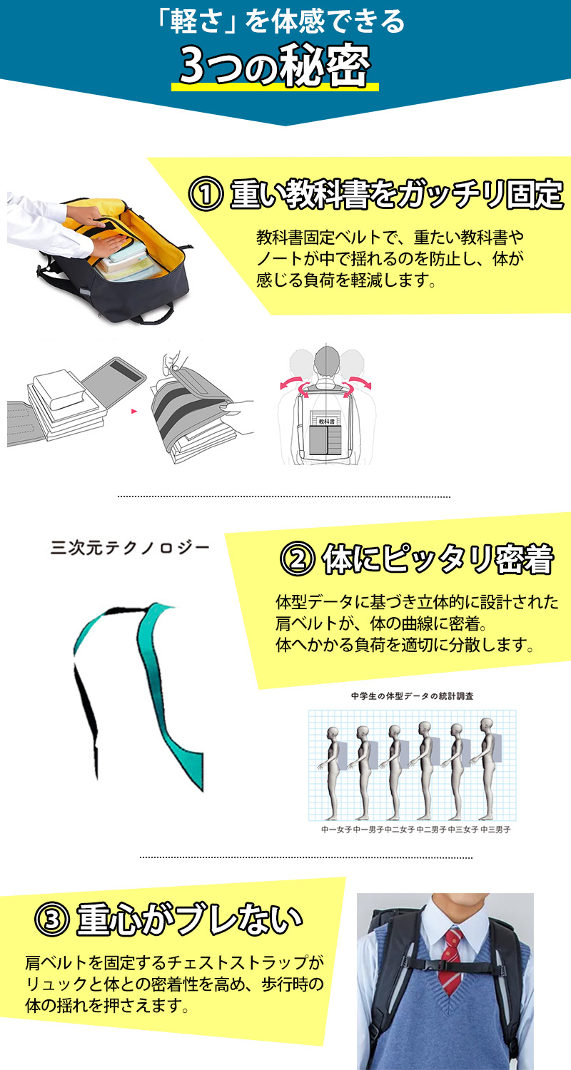 リュックサック スクールバッグ ラクサック 高校生 中学生 通学カバン 収納 反射材 おすすめ シンプル 教科書 タブレット RAKUSACK オリジナル2 25リットル 高さ45cm×幅30cm×厚さ16cm (学生カバン 通学リュック 学校 男子 女子 スクバ 軽さ らくさっく)