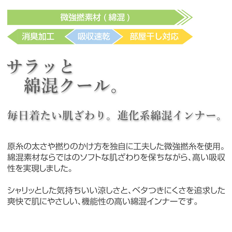 グンゼ 下着 メンズ 半袖 Vネック 夏用 クールマジック M～LL (肌着 シャツ 綿混 インナー 吸汗 速乾 部屋干し さらさら) (在庫限り)