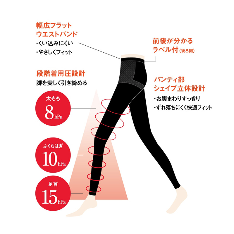グンゼ ボディワイルド 5本指 フットカバー 深履き 25-27cm 五本指ソックス ソックス 脱げにくい 滑り止め 消臭 運動 ウォーキング スポーツ bodywild