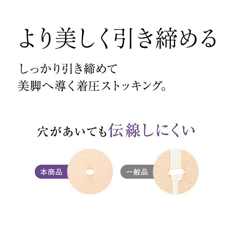 グンゼ サブリナ 着圧 15hpa ストッキング  M-L・L-LL (GUNZE SABRINA ブラック 黒 ベージュ 肌色 美脚 引き締め グラデーション パンスト)