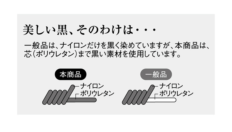 グンゼ サブリナ タイツ レディース 40デニール 黒 シアータイツ M-L・L-LL (GUNZE SABRINA シアータイツ 丈夫 UV対策 伝線防止 ブラック 黒ストッキング)