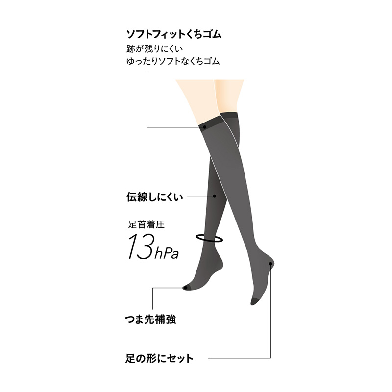 グンゼ サブリナ タイツ レディース 40デニール 黒 シアータイツ M-L・L-LL (GUNZE SABRINA シアータイツ 丈夫 UV対策 伝線防止 ブラック 黒ストッキング)