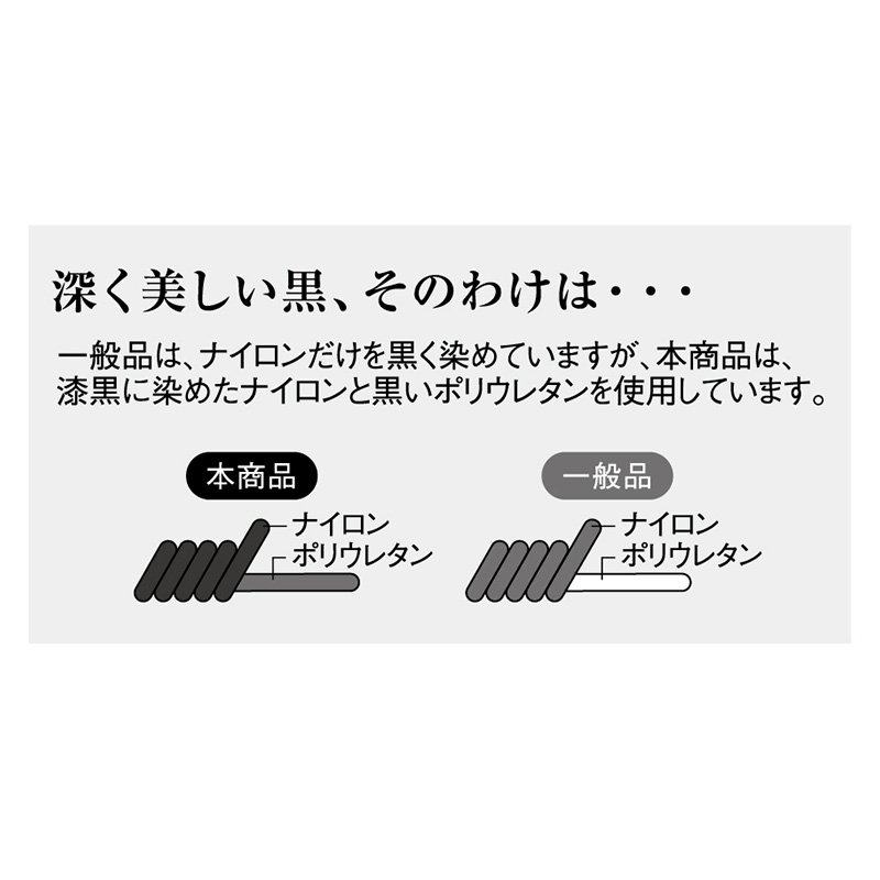 グンゼ サブリナ ストッキング 25デニール 黒 透明感 M-L・L-LL (GUNZE SABRINA ストッキング 丈夫 UV対策 伝線防止 ブラック 黒ストッキング)
