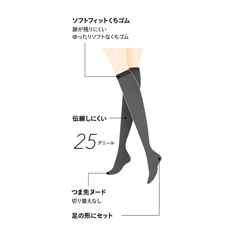 グンゼ サブリナ ストッキング 25デニール 黒 透明感 M-L・L-LL (GUNZE SABRINA ストッキング 丈夫 UV対策 伝線防止 ブラック 黒ストッキング)