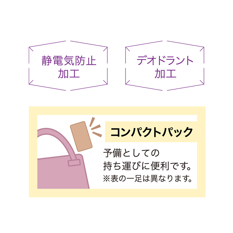 グンゼ サブリナ レディース 引き締め ストッキング ひざ下 3足組 22-25cm (丈夫 つま先補強 ストッキング 口ゴムゆったり 締め付けない GUNZE ひざ 10hpa 伝線しにくい お買い得 まとめ買い)