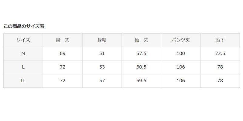 グンゼ ボディワイルド パジャマ 長袖 メンズ 上下セット シンプル M～LL BODYWILD 薄手 春夏 部屋着 ホームウェア ルームウェア セットアップ 父の日 (送料無料) (在庫限り)