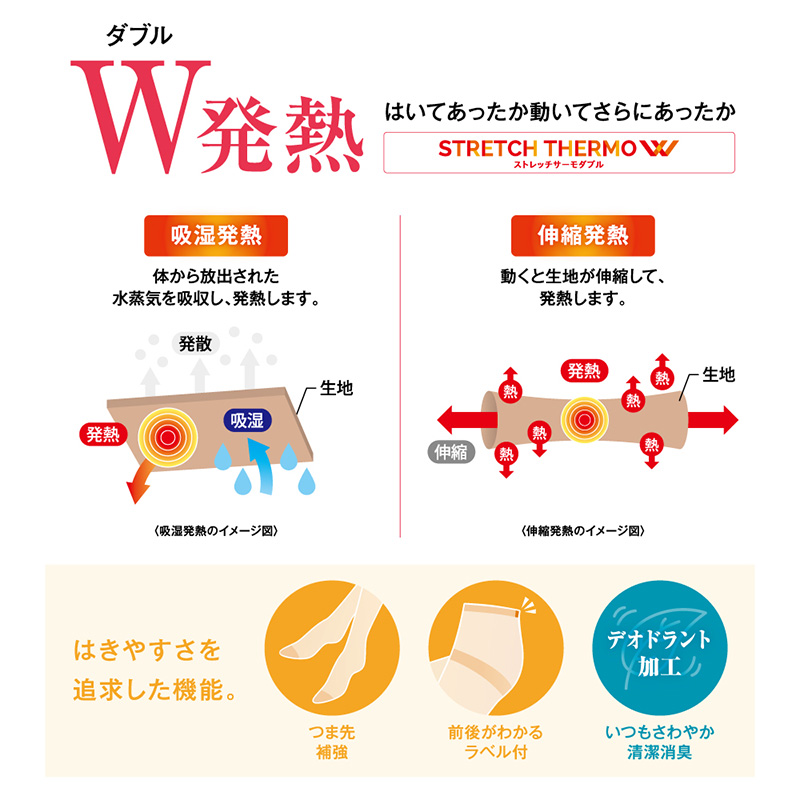 グンゼ サブリナ あったか ストッキング レディース 発熱 2足組 M-L・L-LL (gunze sabrina あたたかい 暖かい ホット 保温 防寒 冷え防止 冷え対策 パンスト) (在庫限り)