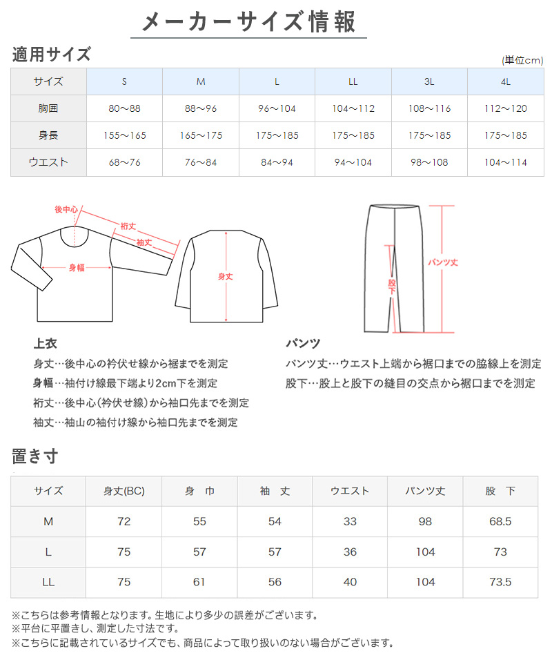 グンゼ 背中保温 紳士 パジャマ セットアップ 防寒着 M～LL 防寒 寒冷防止 寒さ対策 体温維持 保温 小さいサイズ 大きいサイズ M L LL 秋 冬 (送料無料)