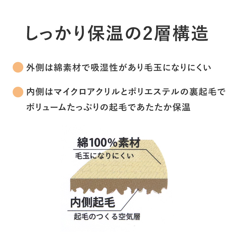 ウチコレ レディース 靴下 あったか 保温 ルームソックス ハイソックス丈 グンゼ 23 24 25 cm 冷え対策 冷え性 冬 防寒 厚手 もこもこ ふわふわ 暖かい 部屋履き 室内履き 可愛い シンプル 冬用ソックス 防寒靴下 快適 重ね履き ルームウェア 冬小物 プレゼント ギフト