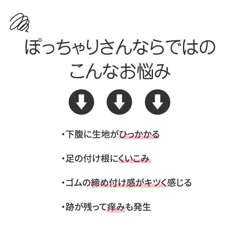 快適工房 紳士 コットンバルキー 長袖丸首シャツ メンズ グンゼ M L LL インナー 綿100％ あったか 防寒 保温 冬用 肌着 下着 アンダーウェア 脇縫いなし 丸首 ゆったり設計 やや厚手 シンプル ベーシック ホワイト ネービーブルー 日本製 ロングセラー