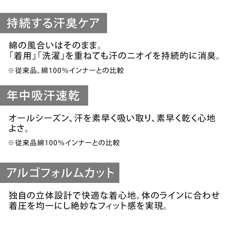 グンゼ YG メンズ 長袖シャツ Vネック インナー 綿100% M～LL (GUNZE 男性 紳士 インナーウェアー ロンT 下着 肌着 抗菌 防臭 M L LL 丸首)