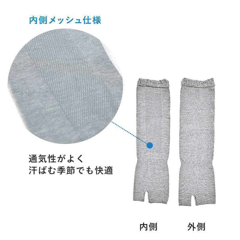 アセドロン ソックス レディース フットカバー 丈 靴下 グンゼ 22 23 24 cm くるぶし カバー 見えない 吸汗速乾 消臭 黒 白 灰 水 GUNZE gunze プレゼント ギフト くつ下 くつした