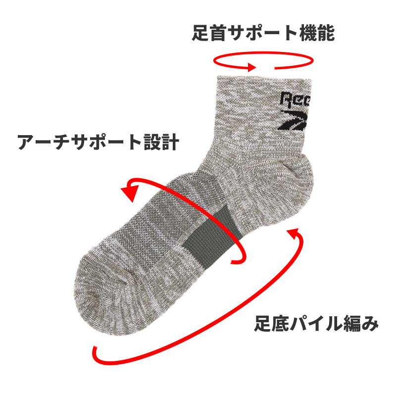 リーボック 靴下 ソックス メンズ 3足 セット ショート 丈 厚手 グンゼ 25 26 27 cm gunze reebok ホワイト 白 ブラック 黒 グレー 灰 ネイビー 紺 スポーツ ウォーキング ジョギング ランニング 運動