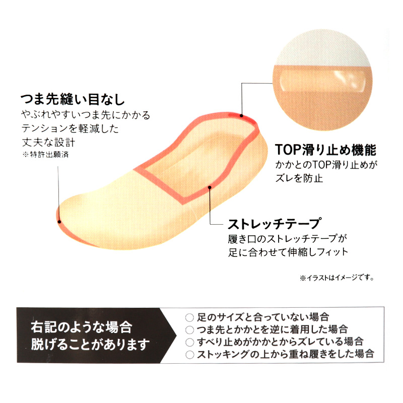 サブリナ タフ フットカバー 浅履き 深履き グンゼ 23 24 25 cm sabrina tough gunze 脱げにくい カバーソックス パンプス ズレにくい 無地 シンプル 滑り止め 靴下 ソックス くつした 肌 黒