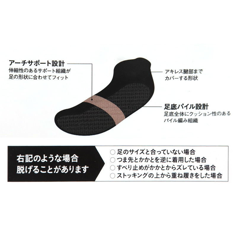 サブリナ フットカバー レディース ソックス 靴下 パイル 吸汗 蒸れにくい 消臭 快適 深履き グンゼ 23 24 25 cm SABRINA 脱げにくい 滑り止め付き 見えにくい カバーソックス 黒 蒸れ対策 通気性 クッション性 スニーカー シンプル 無地 デイリー 仕事 学生