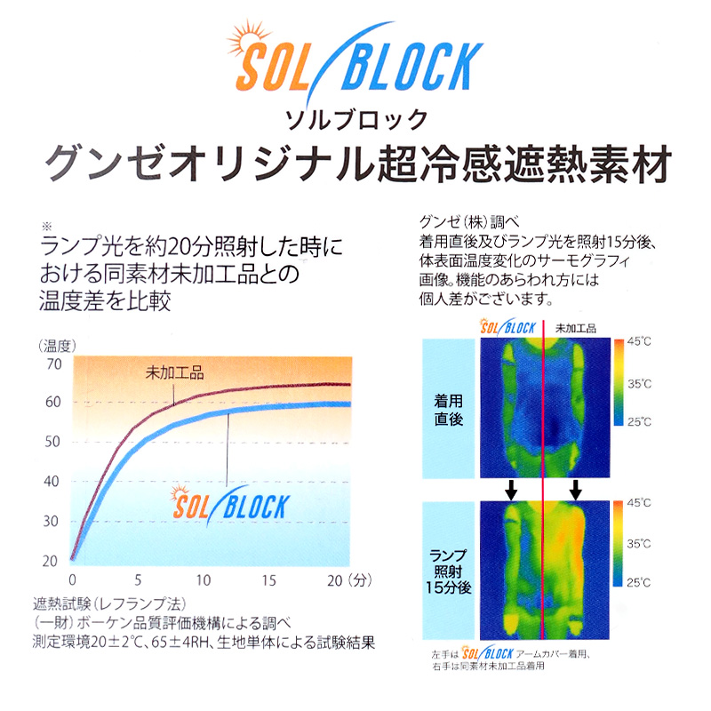 アセドロン パジャマ メンズ 長袖 長ズボン 上下セット グンゼ M L LL 吸汗 速乾 ドライ 薄手 通気性 消臭 抗菌 防臭 快眠 ルームウェア ナイトウェア 部屋着 男性 紳士 軽量 サラサラ シンプル 大きいサイズ ギフト プレゼント (送料無料)