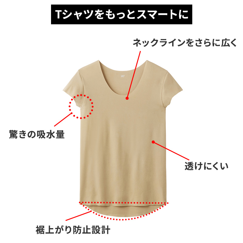 アームカバー レディース UVカット 冷感 ロング 日焼け対策 腕カバー 接触冷感 フリーサイズ 吸水速乾 紫外線対策 UV対策 日焼け防止 アームスリーブ スポーツ 夏用 ドライブ 自転車 運転 屋外作業 紫外線カット 近赤外線カット 涼しい ひんやり