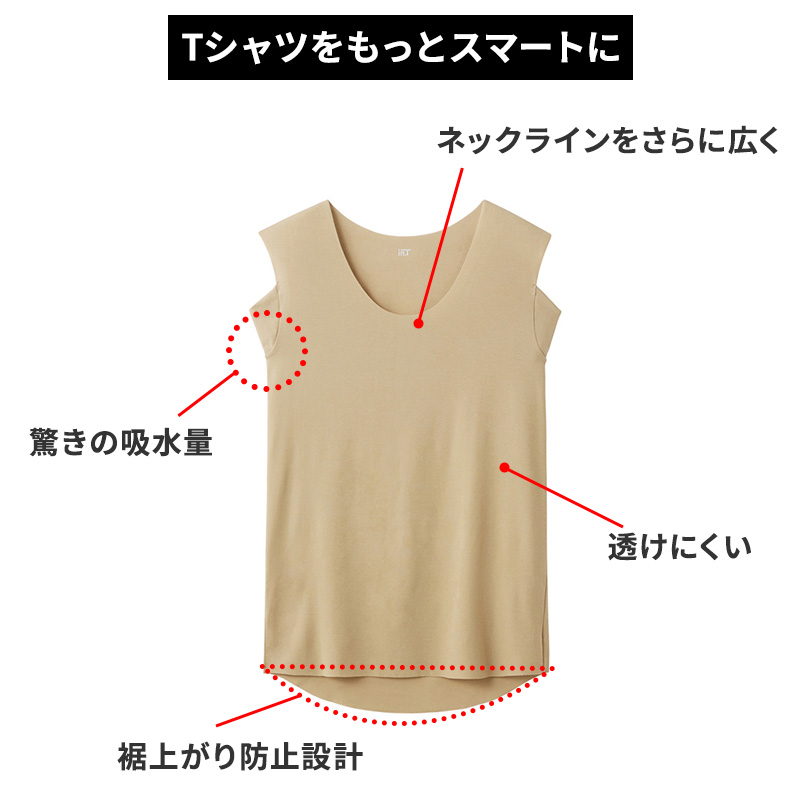 脇汗パッド付き メンズ インナー tシャツ 半袖 汗取りインナー インティー inT M L LL インナーシャツ 汗染み 透けない 透けにくい 透け防止 ひびきにくい 男性 下着 シームレス 吸汗速乾 抗菌防臭 綿混 乳首透け防止 Tシャツ用インナー 脇汗
