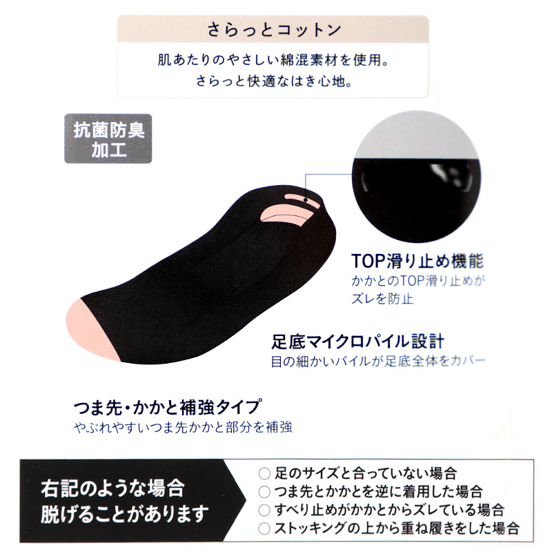 フットカバー レディース 5本指 ソックス 脱げない スニーカーソックス 23 24 25 cm 浅履き 見えない 靴下 滑り止め くるぶし 抗菌防臭 綿混 通気性 ムレ防止 素足感 立体編み 左右設計 カバーソックス 女性用 黒 ベージュ 5本指フットカバー レディースソックス