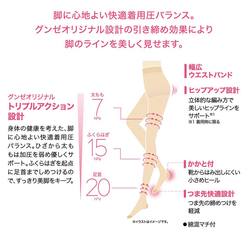 着圧ストッキング 高着圧 ストッキング レディース 段階着圧ストッキング 足首25hPa M L 美脚 着圧 美脚ストッキング 引き締め むくみ対策 立ち仕事 デスクワーク パンスト パンティストッキング ヒップアップ サポートストッキング 美脚サポート 引き締めストッキング