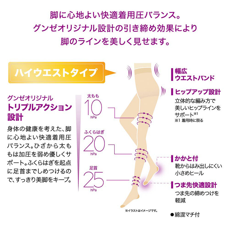 着圧ストッキング レディース 着圧 ストッキング 中着圧 20hPa M L 美脚ストッキング 引き締め パワーサポート 美脚 美しい脚 脚やせ サポートストッキング パンスト パンティストッキング ヒップアップ かかと付き つま先快適設計 綿マチ付き 幅広ウエスト 快適設計