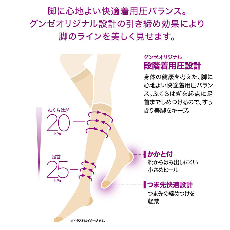 着圧ストッキング ハイウエスト レディース 段階着圧 ストッキング 着圧タイツ M L 美脚 引き締め むくみ対策 脚やせ サポートストッキング ヒップアップ 着圧設計 足首25hPa 立ち仕事 デスクワーク パンスト レディースストッキング むくみケア 補整 インナー