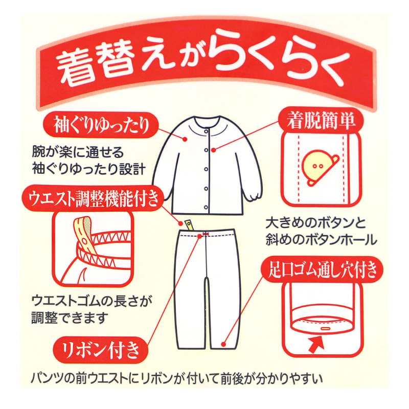 アセドロン パジャマ レディース 半袖 5分丈パンツ 夏 グンゼ S M L LL ルームウェア 上下セット 春夏 婦人 女性 半ズボン 速乾 ニット素材 吸汗速乾 汗対策 (送料無料)