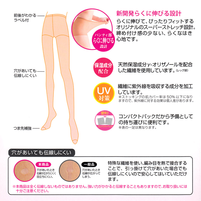 グンゼ Leg Beauty らくしてキレイ ゆったりサイズ ストッキング 3足組 JMーL (GUNZE UV対策 保湿 伝線しにくい ノンラン 美脚)