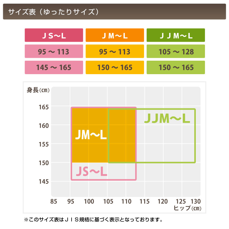 グンゼ Leg Beauty らくしてキレイ ゆったりサイズ ストッキング 3足組 JMーL (GUNZE UV対策 保湿 伝線しにくい ノンラン 美脚)