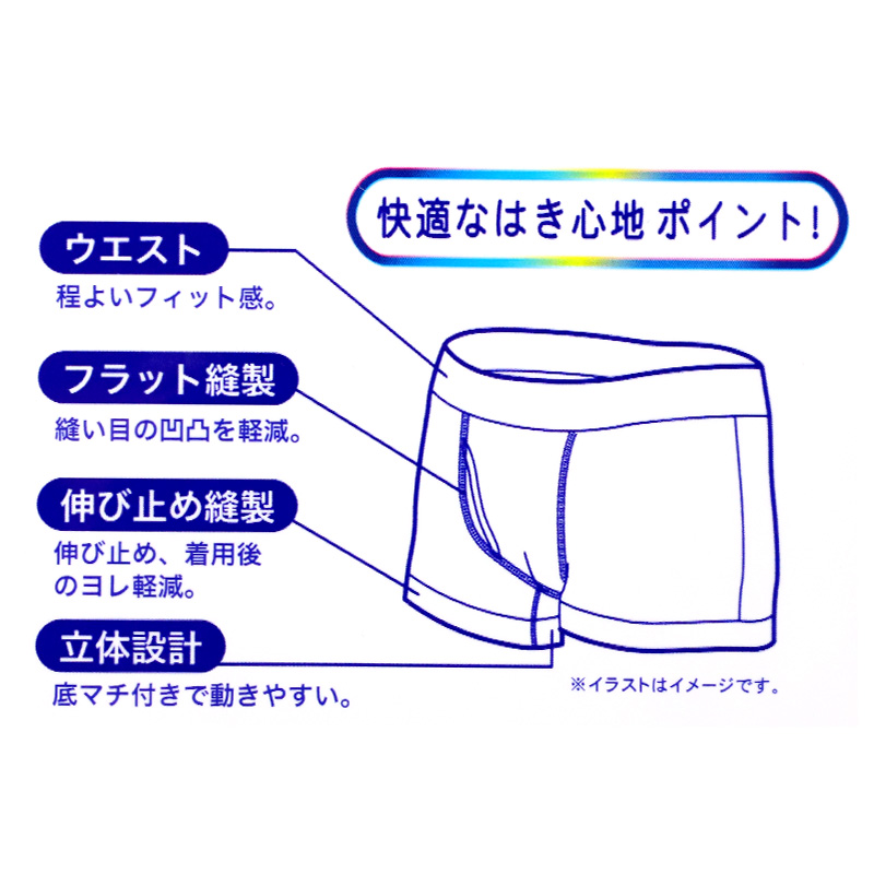 メンズ ロングボクサー ボクサーパンツ ドライ ベースレイヤー M L LL 吸汗速乾 速乾 ストレッチ 軽量 ソフトタッチ 形状安定 前開き インナー 下着 肌着 パンツ 男性 紳士 オールシーズン グレー 黒 コットンのような肌ざわり 快適 汗冷え対策