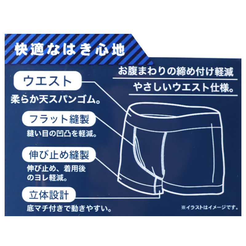 メンズ ボクサーパンツ 2枚組 綿混 前開き 抗菌防臭 デニム調 立体裁断 M L LL やわらか ストレッチ インナー 下着 肌着 パンツ 男性 紳士 快適 履き心地 肌ざわり 普段使い 洗い替え まとめ買い ブルー パープル ネイビー ブラック グレー