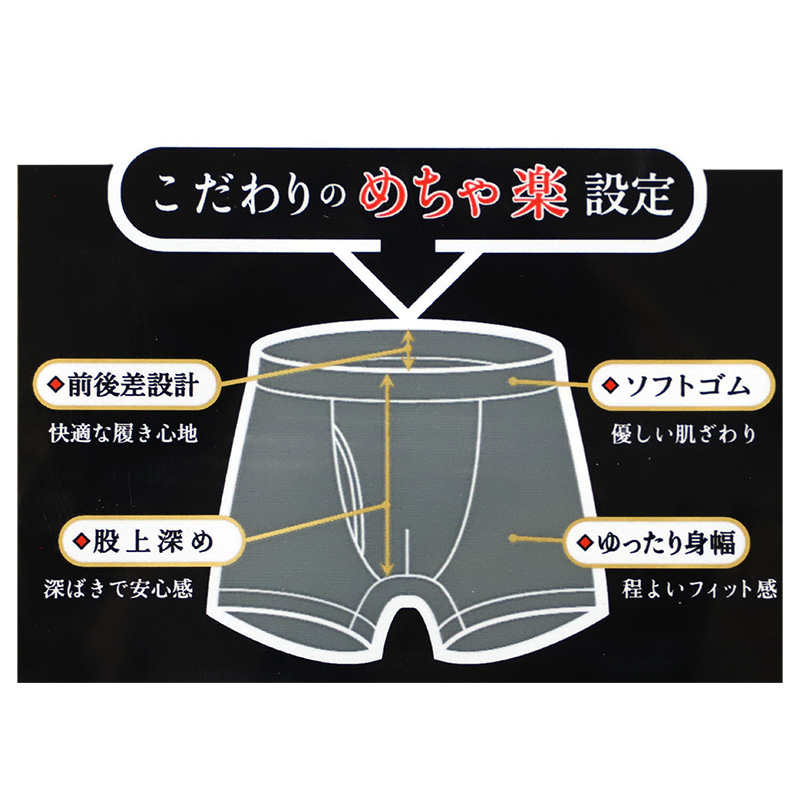 メンズ ボクサーパンツ ２枚組 綿100 綿 コットン 前開き 抗菌防臭 やわらか ウエスト M L LL 天スパンゴム 針抜き 立体設計 フラット縫製 インナー 下着 肌着 パンツ 男性 紳士 前あき やわらかい 快適 履き心地 肌ざわり 普段使い デイリー