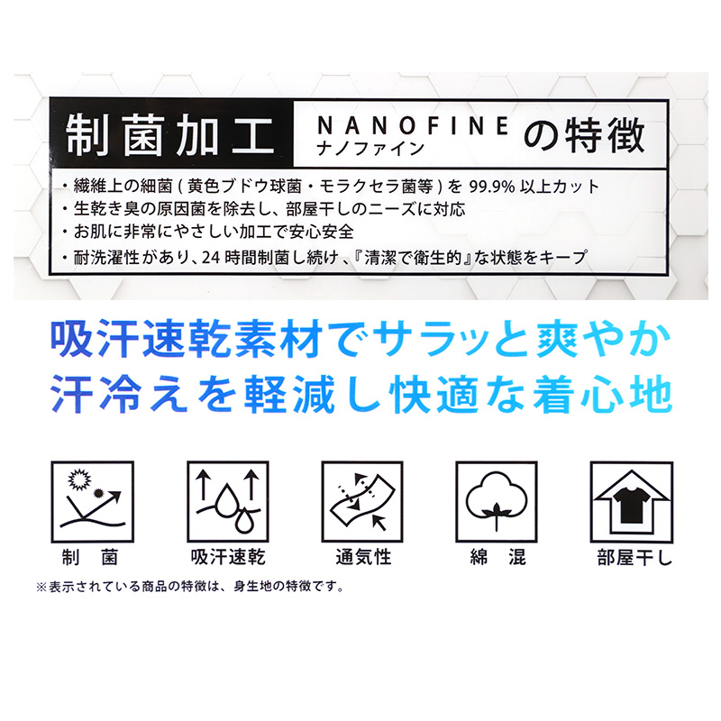 メンズ インナー 2枚組 サーフシャツ ノースリーブ 綿混 制菌加工 メッシュ 袖なし ランニング M L LL 肌着 下着 男性 紳士 ニオイ対策 通気性 白 黒 ホワイト ブラック 快適 肌ざわり デイリー 普段使い 洗い替え 春夏 ベタつきにくい 汗対策 清潔