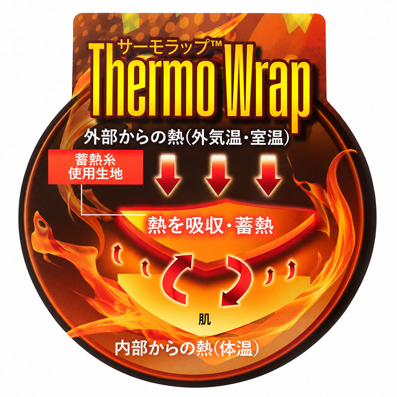 スパッツ メンズ 裏起毛 コンプレッションインナー 両面起毛 防寒 保温 M L LL ロングタイツ ストレッチ 全方位伸縮 消臭テープ 前股部分消臭 あったかインナー 冬用 メンズタイツ インナーパンツ レギンス 男性用 肌着 ズボン下 ももひき パッチ