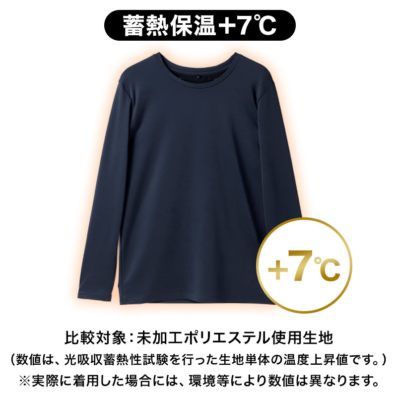 メンズ タイツ 裏起毛 2枚組 あったかインナー ロングタイツ 前開き ストレッチ M L LL 保温 防寒インナー 男性用 肌着 下着 冬用 暖かい 長ズボン下 レギンス メンズインナー ベア天竺 やわらかい 伸縮性 フィット 秋冬 寒さ対策 重ね着 インナー