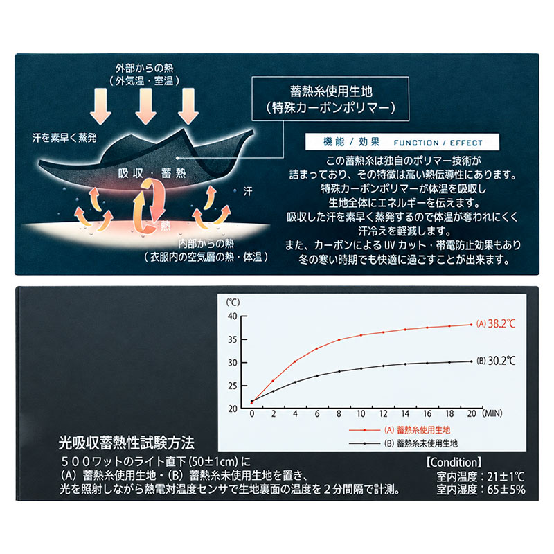 メンズ インナー 長袖 ハイネック 裏起毛 蓄熱 あったか 防寒 肌着 冬用 M L LL 暖かい 蓄熱糸 ストレッチ 伸縮性 帯電防止 静電気対策 長袖シャツ 男性用 紳士肌着 アンダーシャツ インナーシャツ 防寒インナー 起毛インナー ポリエステル混 秋冬