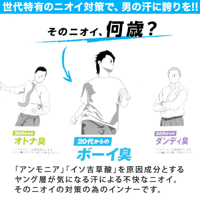 グンゼ 肌着DE消臭 消臭対応インナー クルーネックTシャツ M~LL (GUNZE メンズ 紳士 男性 半袖 丸首 インナー シャツ 消臭 ニオイ 汗 綿混 白) 【在庫限り】