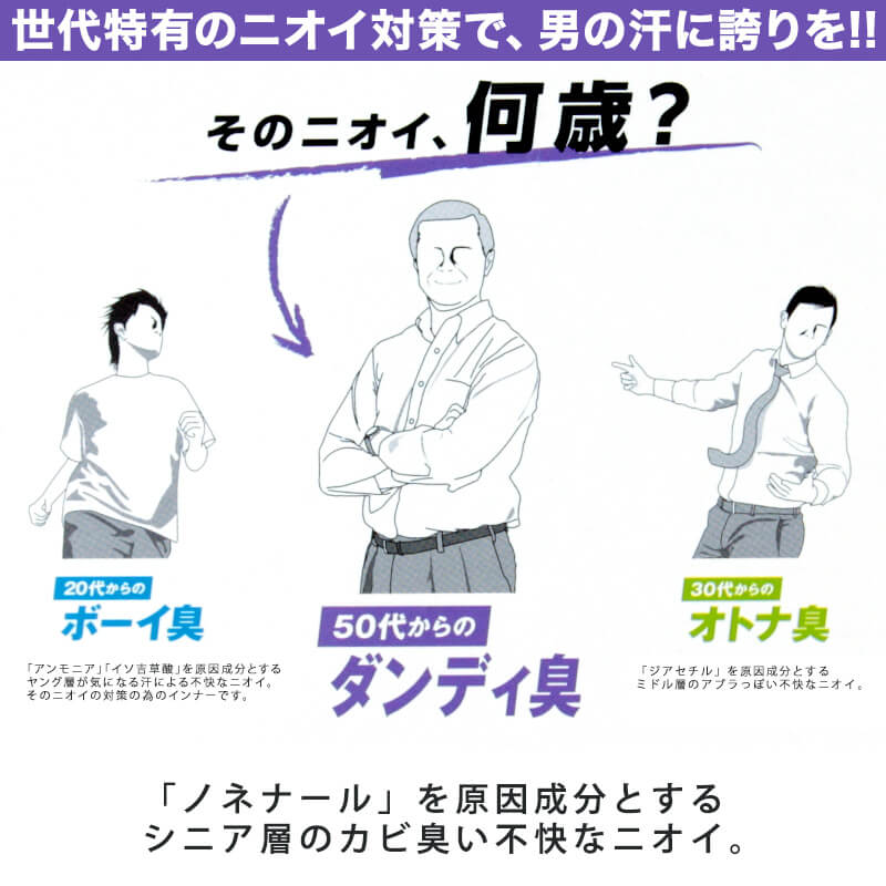 グンゼ 肌着DE消臭 加齢臭対応インナー クルーネックTシャツ M~LL (GUNZE メンズ 紳士 男性 半袖 丸首 インナー シャツ 消臭 ニオイ 汗 綿混 白) 【在庫限り】