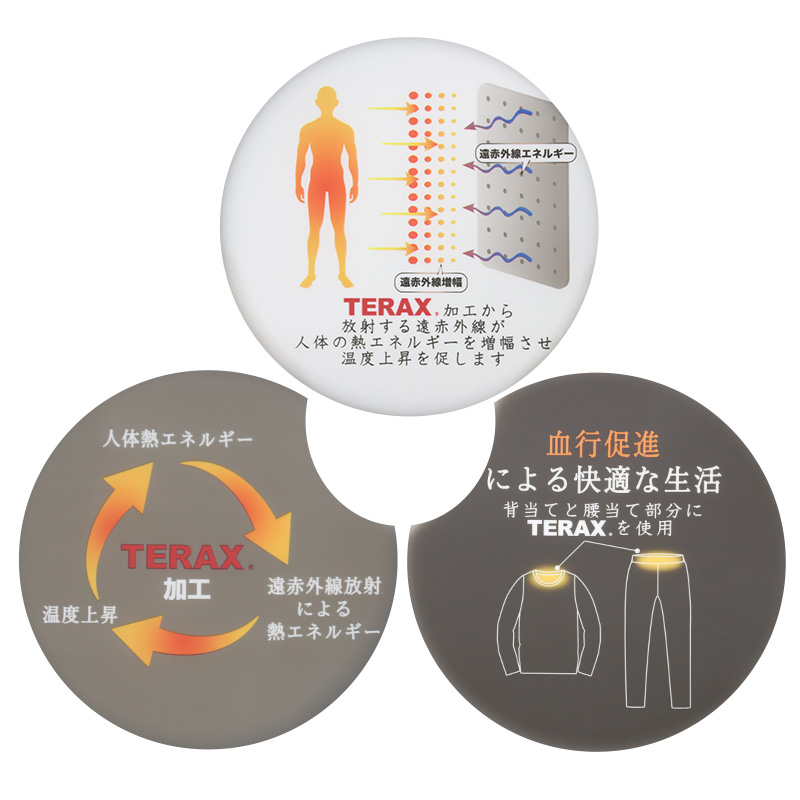 グンゼ ファイヤーアセドロン レディース 8分袖 インナー 薄手 M L LL シャツ アンダーウェア 下着 暖かい 冬 防寒 肌着 婦人 GUNZE