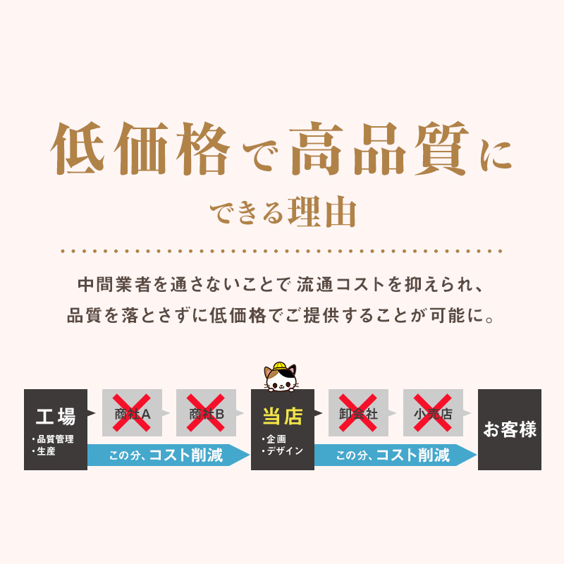 割烹着 かっぽう着 白 和装 洋装 割烹着白 日本製 エプロン M・L (無地 着物用 割烹 着 レース フリル スモック かっぽうぎ)