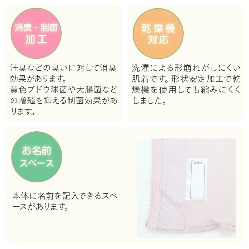 グンゼ 愛情らくらく 7分袖ワンタッチインナー フライス(前開き) S~LL (GUNZE レディース 綿100%) (在庫限り)