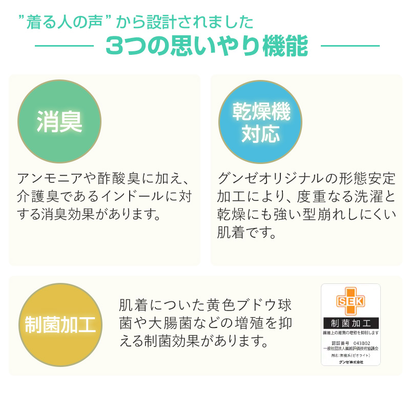 グンゼ 愛情らくらく ワンタッチ7分袖シャツ S~LL (GUNZE メンズ 綿100%) (在庫限り)