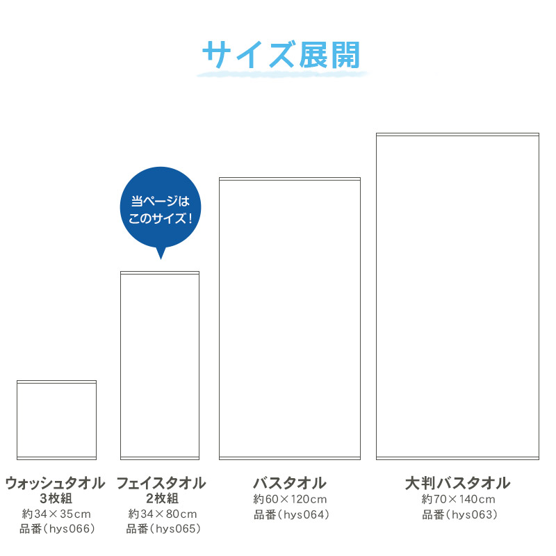 バスタオル タオル 綿100% ふわふわ 肌にやさしい 敏感肌 無撚糸 バス用品 約60×120cm コットン100% 無地 無撚糸タオル バスルーム お風呂 大きいタオル ビックタオル