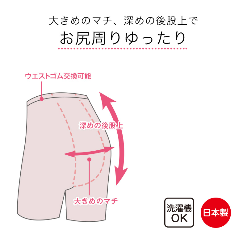 Suteteko 婦人 紙パンツ対応 3分長ボトム M～LL (レディース 肌着 綿100% 日本製) (取寄せ)