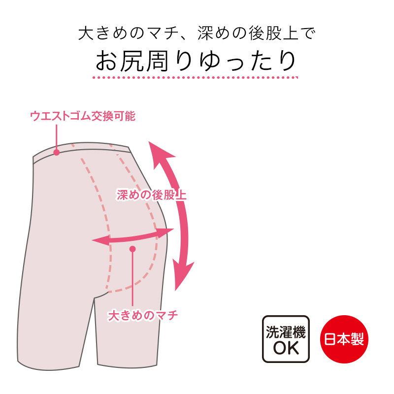 Suteteko 婦人 紙パンツ対応 3分長ボトム M~LL (レディース 肌着 綿100% 日本製) (取寄せ)