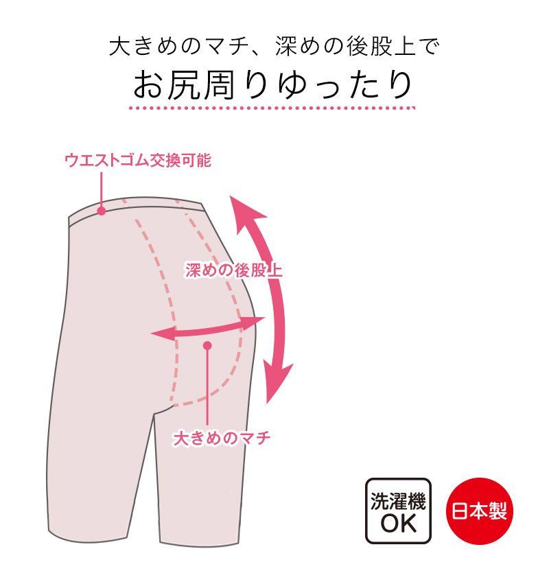 Suteteko 婦人 紙パンツ対応 5分長ボトム M~LL (レディース 肌着 綿100% 日本製) (取寄せ)